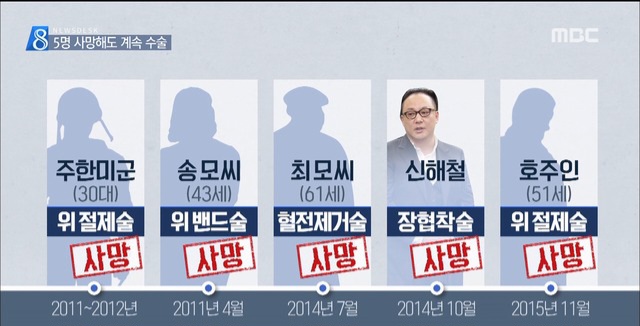 신해철 집도의 근황2