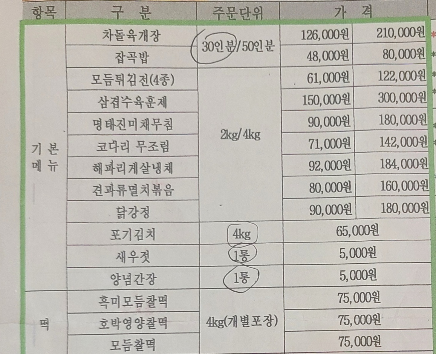 충격적인 장례식장 비용 ㄷㄷㄷ.jpg5