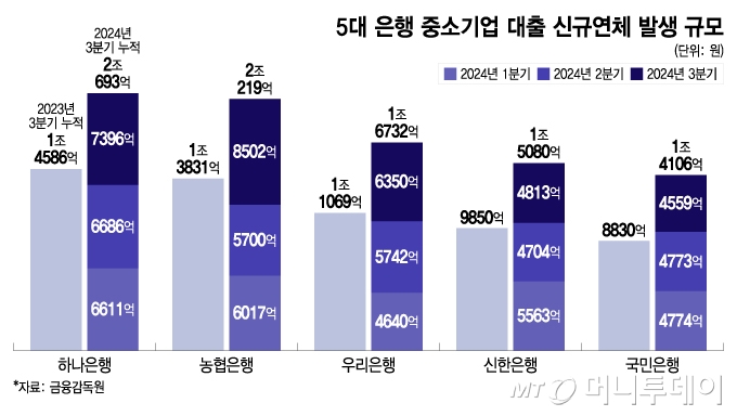 이재명 대표가 대통령이 되어도 걱정이네요 ㄷㄷㄷㄷㄷㄷㄷㄷ2