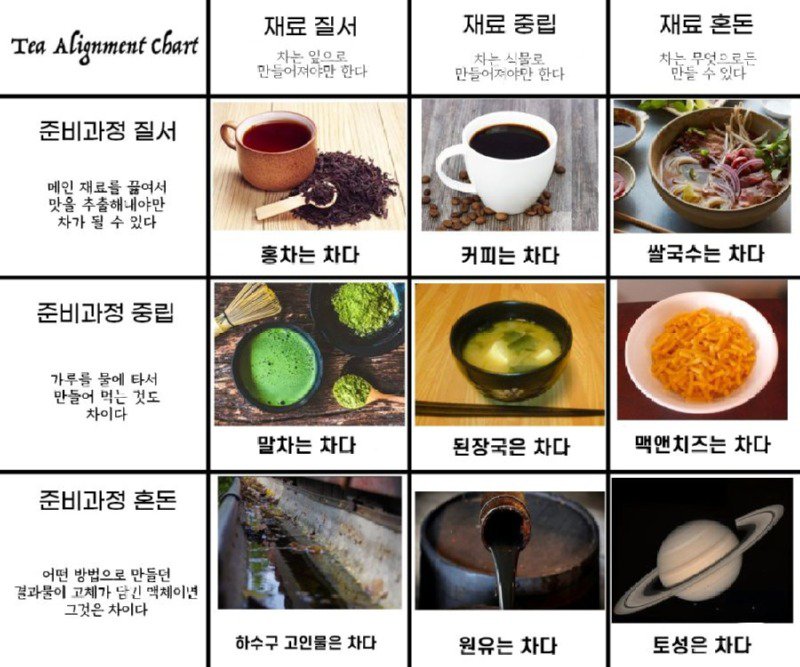 한국인에겐 이상하게 느껴지는 차 모음.jpg3