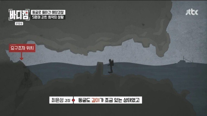 파도에 휩쓸려 동굴에 갇힌 다이버 구하기 위해 투입되었다가 순직한 구조대원36