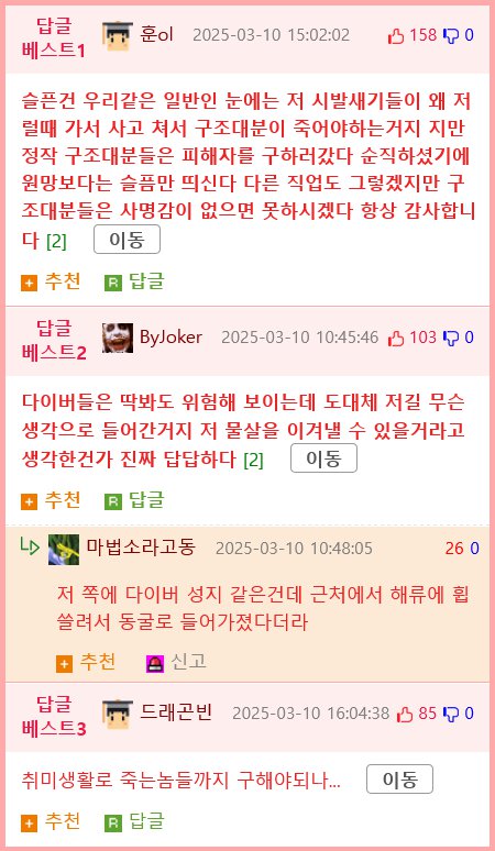 파도에 휩쓸려 동굴에 갇힌 다이버 구하기 위해 투입되었다가 순직한 구조대원67