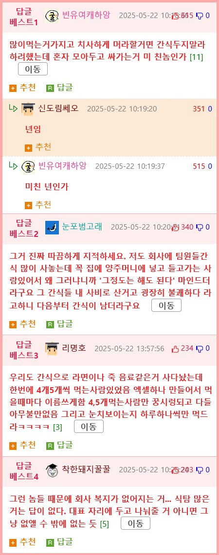 식탐 많은 직원 어떻게 해야 하나?3