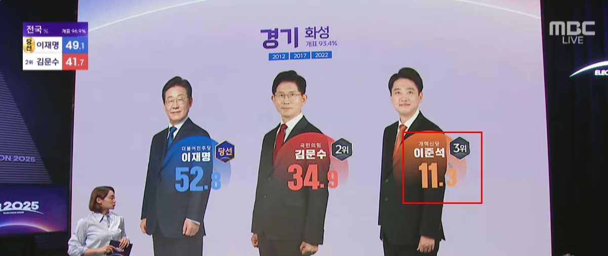 동탄 폭망1