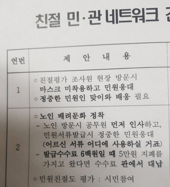 신규 여직원 개빡통 들어옴..2