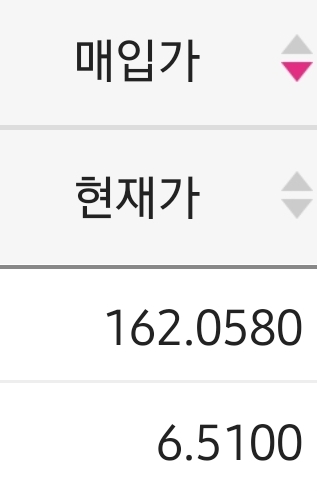 물린 주식이라...(먼산)1