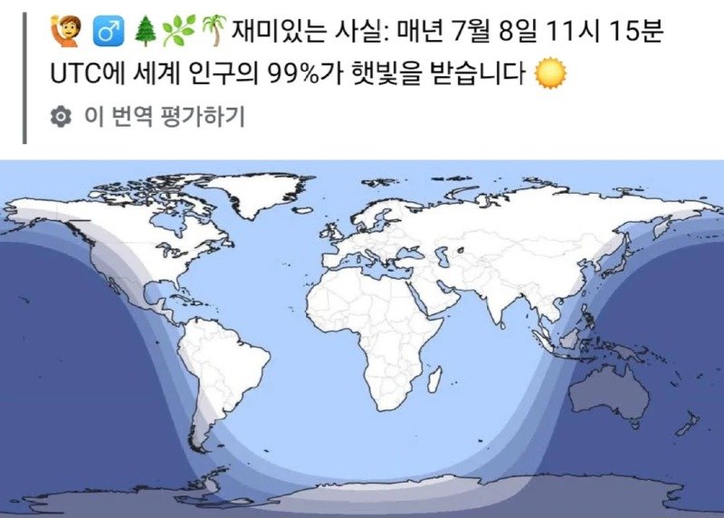 세계 인구의 99%가 동시에 햇빛을 받는 날1