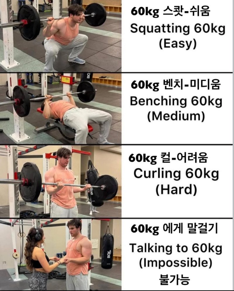 다르게 느껴지는 60kg 무게1