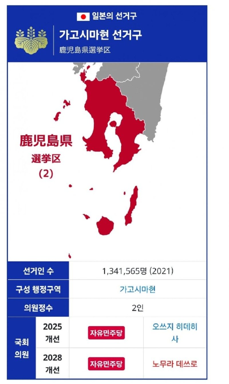 일본 세습정치 근황.jpg1