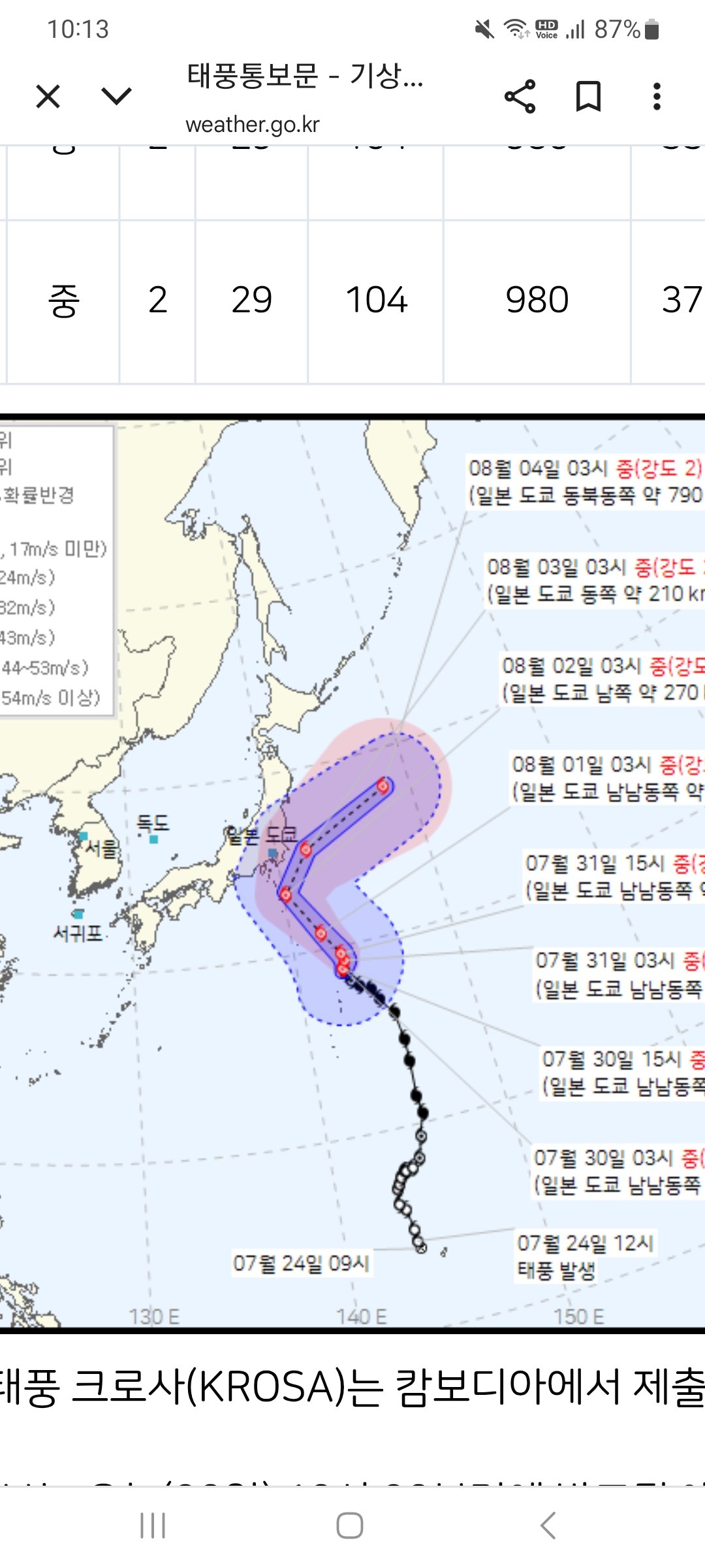 단군할아버지가 터잡으시고~2