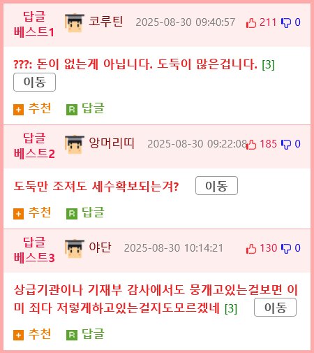 블라인드에서 난리난 건강보험공단 임금 사태2