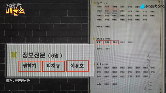 내란 참여 진급자 안내1