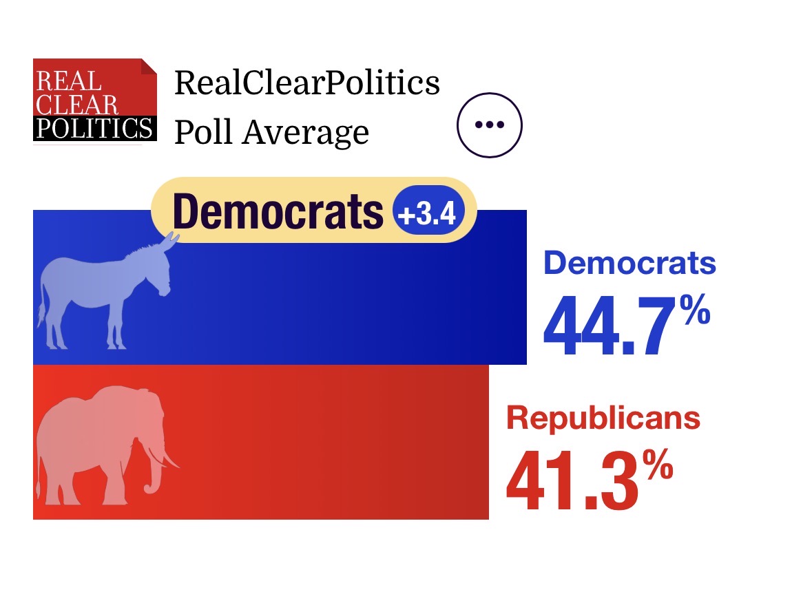 미국 상황이 완전히 절망적이지는 않네요1