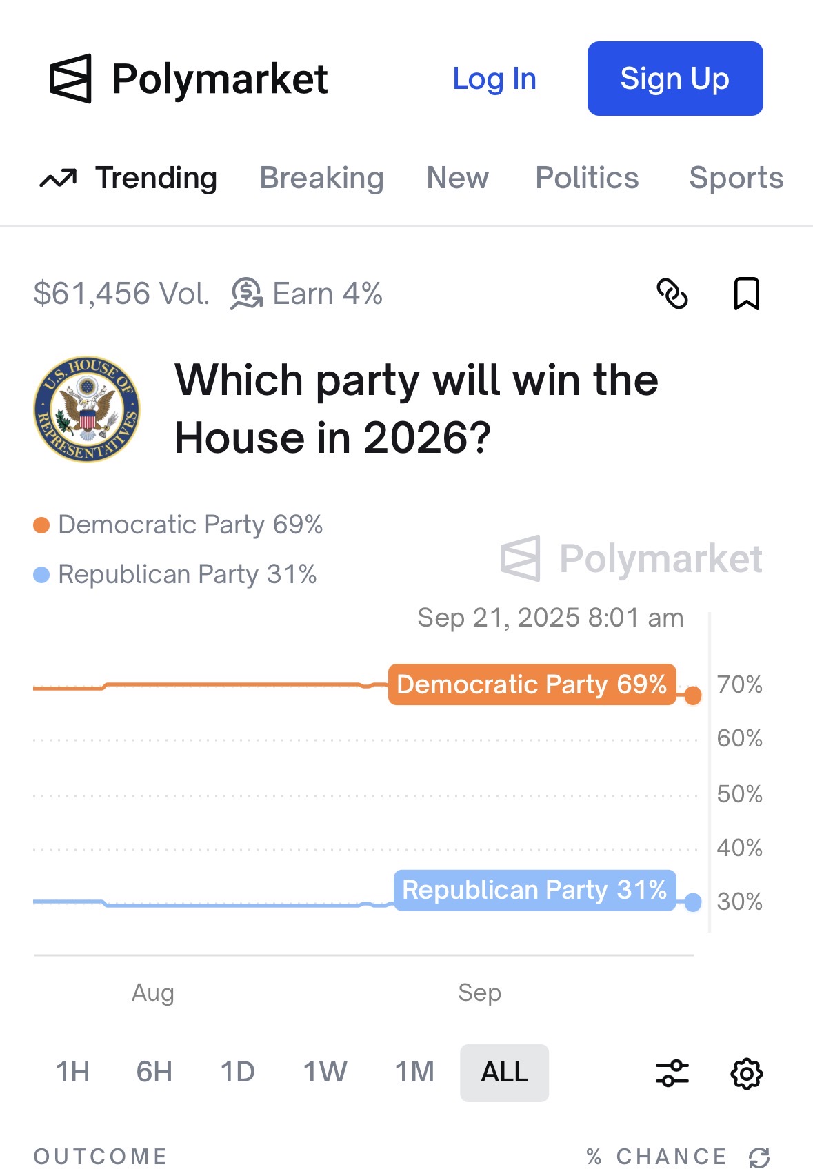 미국 상황이 완전히 절망적이지는 않네요2