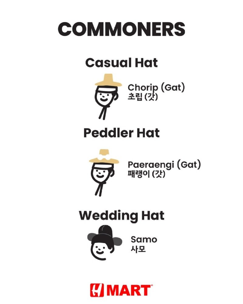 영어로 간략히 보여주는 조선의 모자6