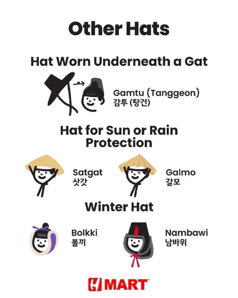 영어로 간략히 보여주는 조선의 모자7