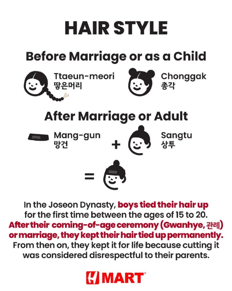 영어로 간략히 보여주는 조선의 모자8