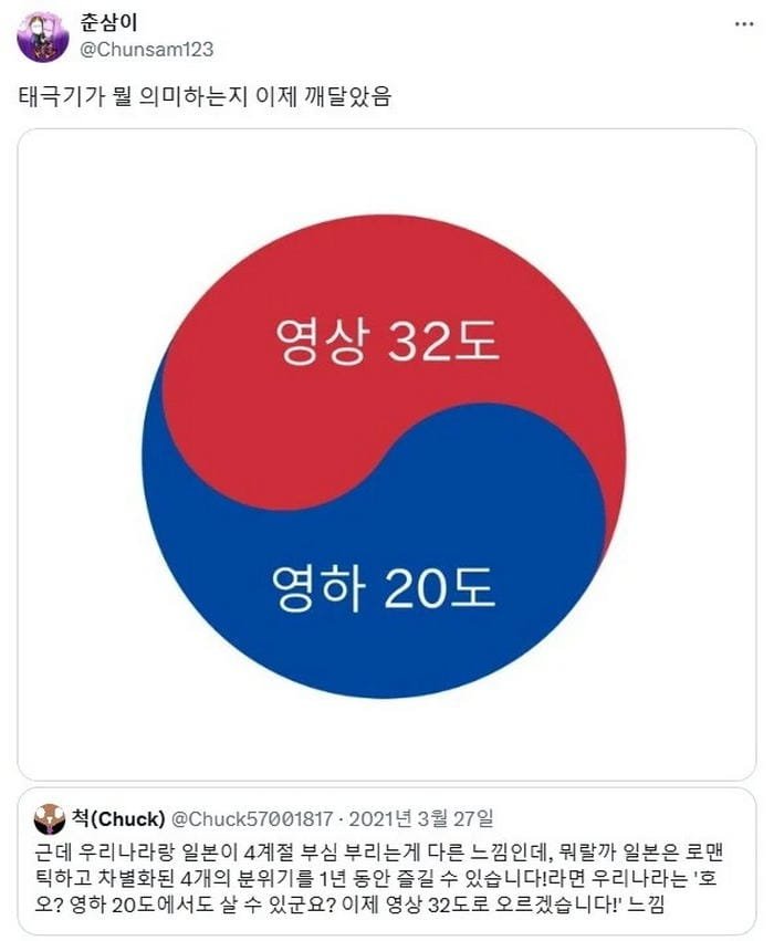 태극기의 의미1