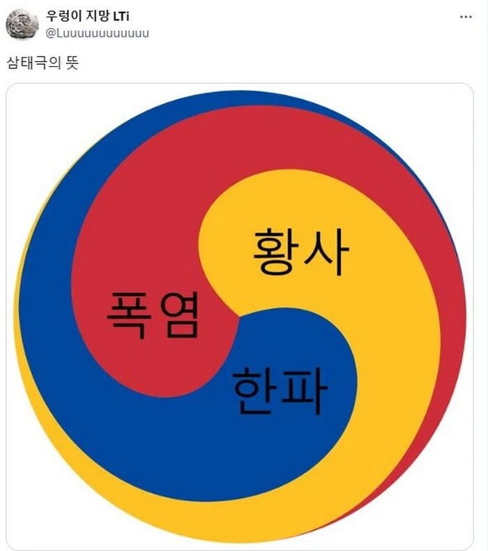 태극기의 의미2