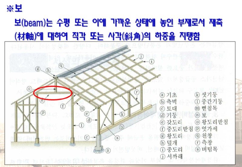 놀라운 보지지대 기술3