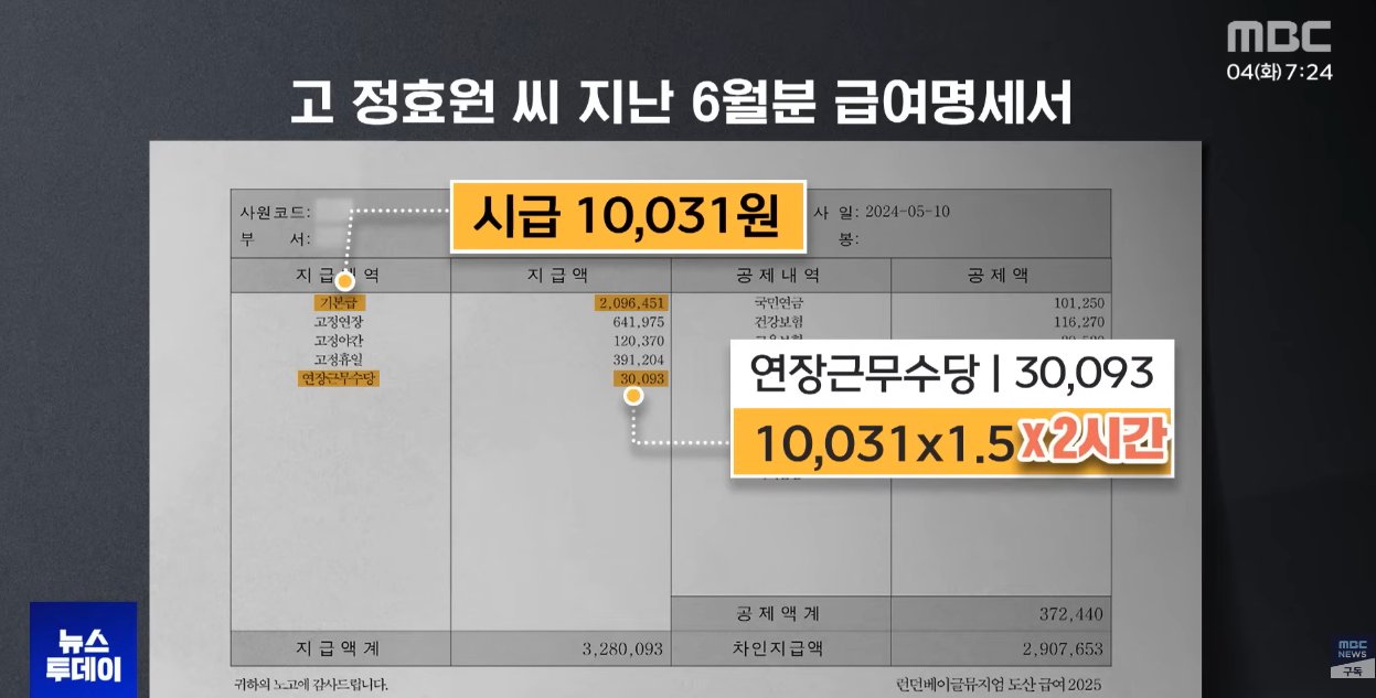 연장근무 60시간 일하고 받은 금액2