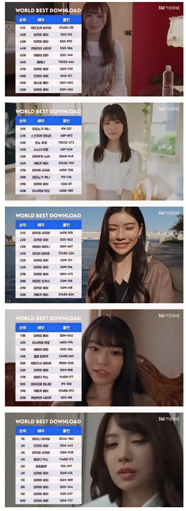 전세계에서 가장 많이 다운로드한 품번1