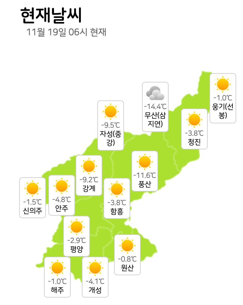 간밤의 북한 날씨 jpg1