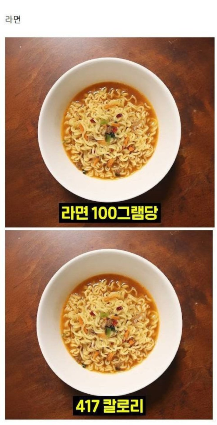 한입만 먹어도 다이어트 망하는 음식1