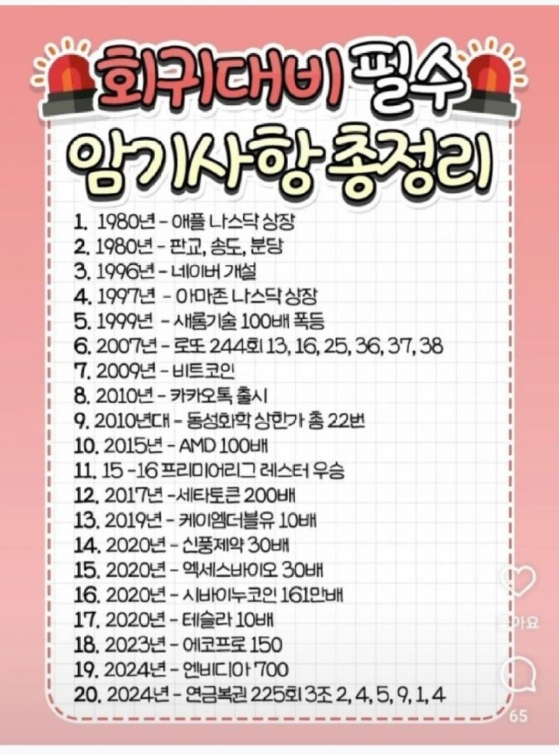 의외로 50:50으로 갈린다는 선택3