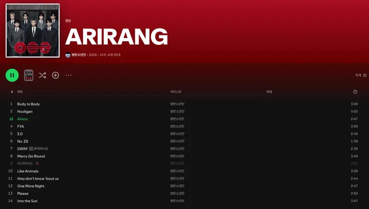 BTS 아리랑 엘범 곡리스트...1