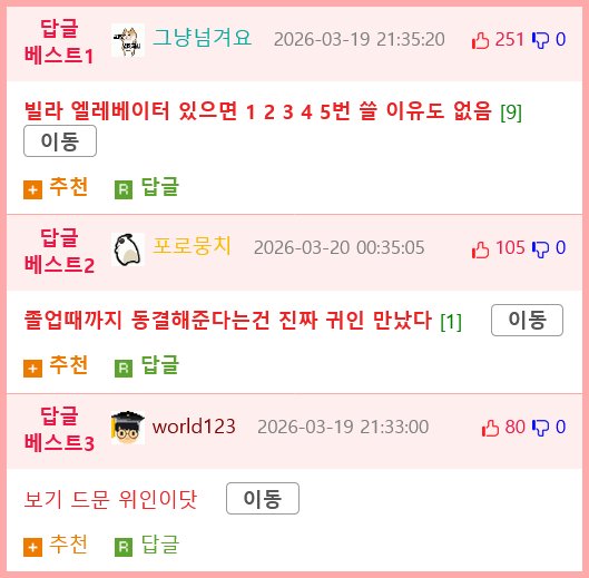 자취방을 지나치게 잘 구한 대학생2