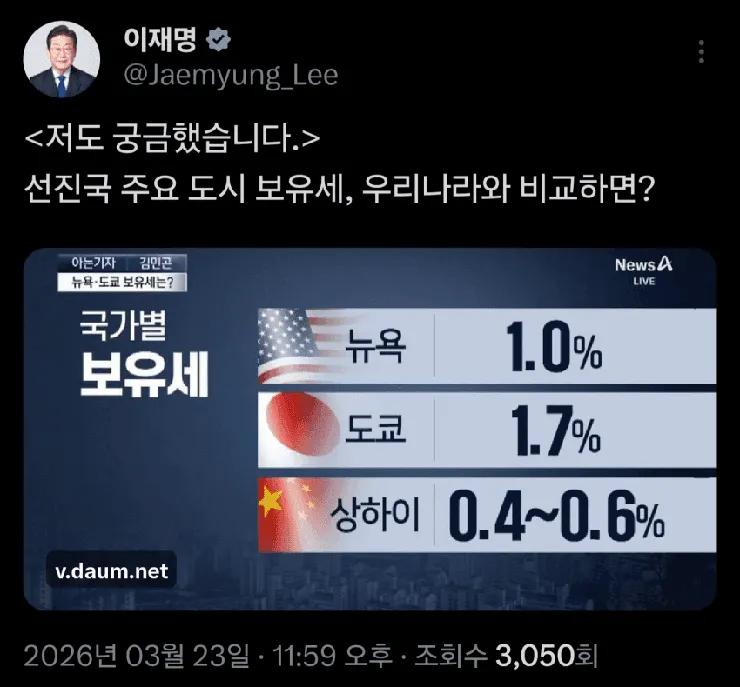 이정도면 확인사살이네요1