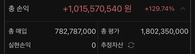 전쟁통에 돌아온 국장 수익인증1