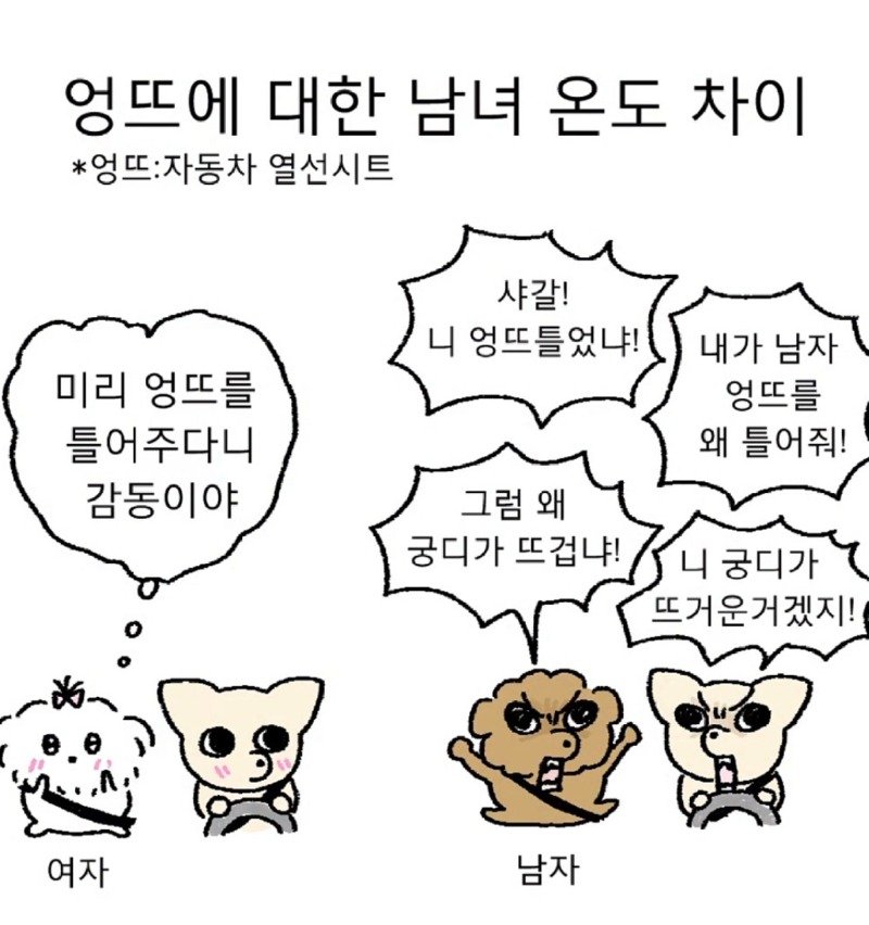 엉뜨에 대한 남녀 온도 차이1