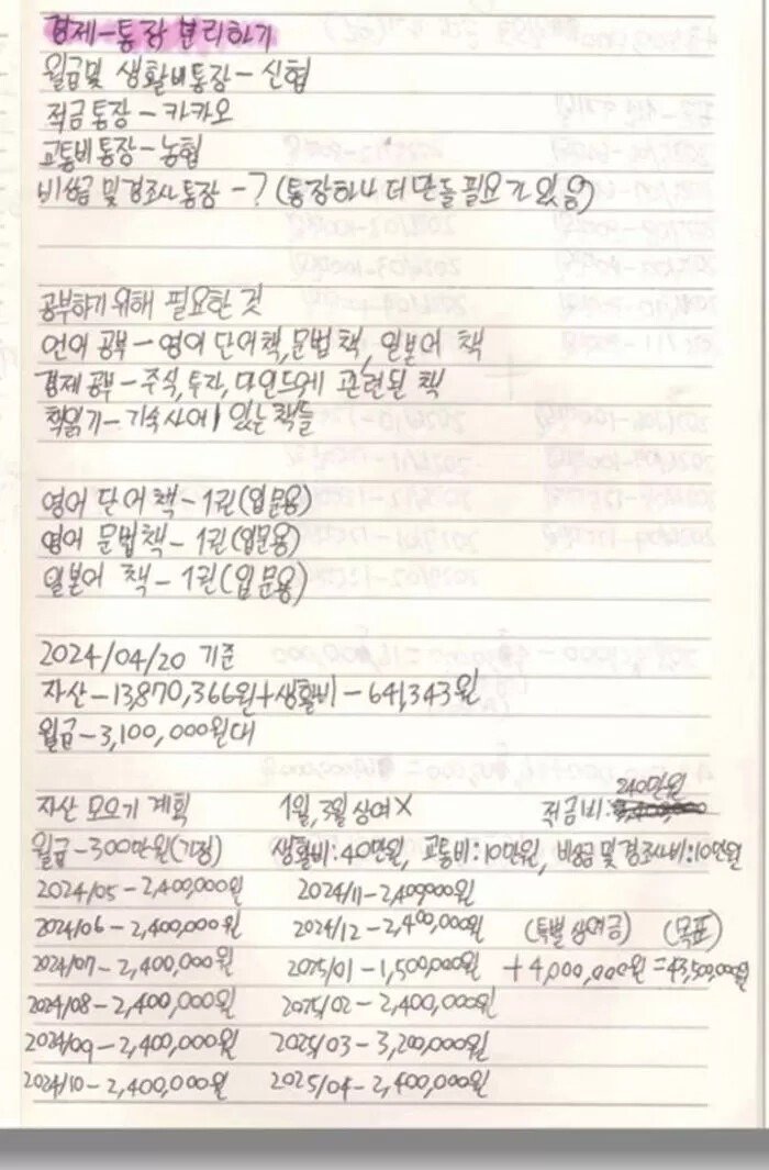 홀로 안전점검에 나섰다 숨진 19세 노동자의 수첩1