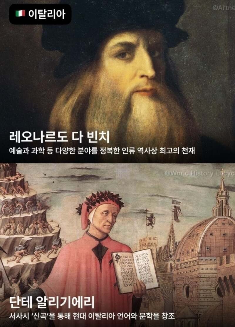 각 나라별 가장 존경받는 인물모음10