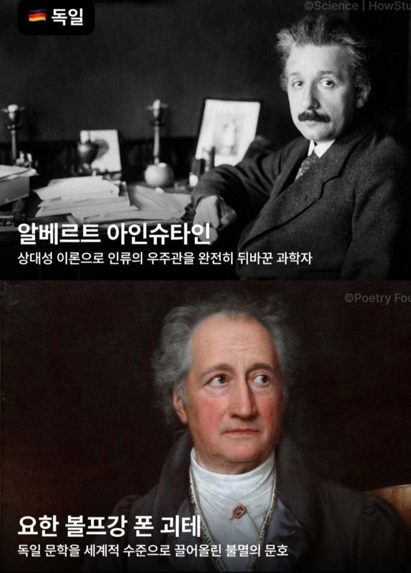 각 나라별 가장 존경받는 인물모음5