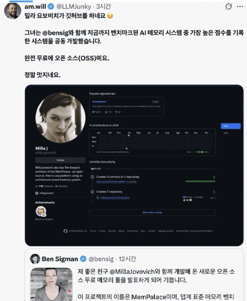 밀라요보비치 근황1