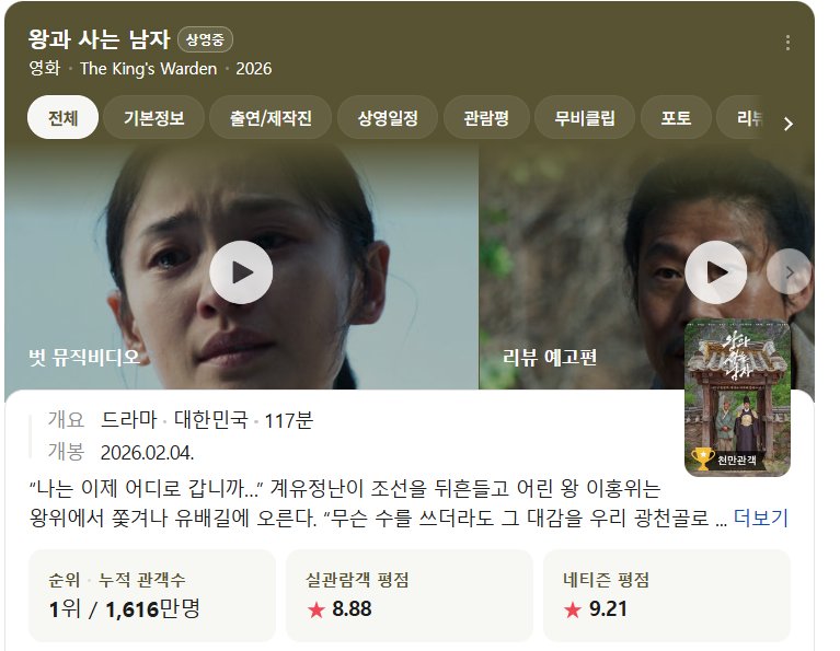 왕과사는남자 1600만 돌파1