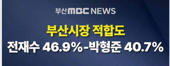 대통령 지지율이 60%가 넘는데 지방선거 성적 낮으면.JPG3