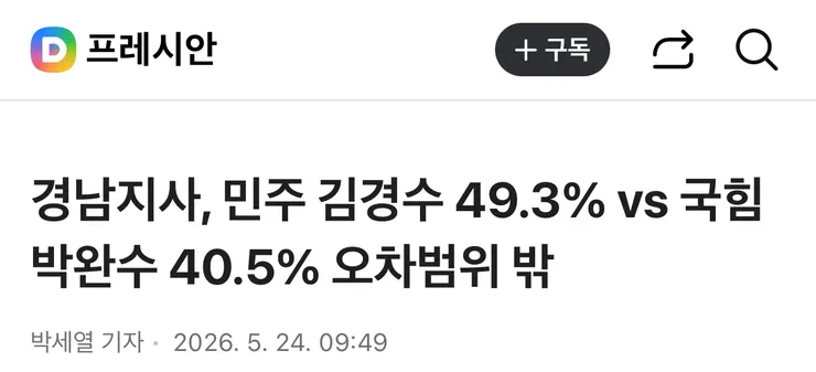 김경수 웃다1