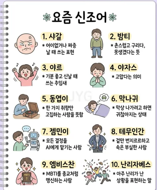 MZ세대들이 쓰는 신조어.jpg1