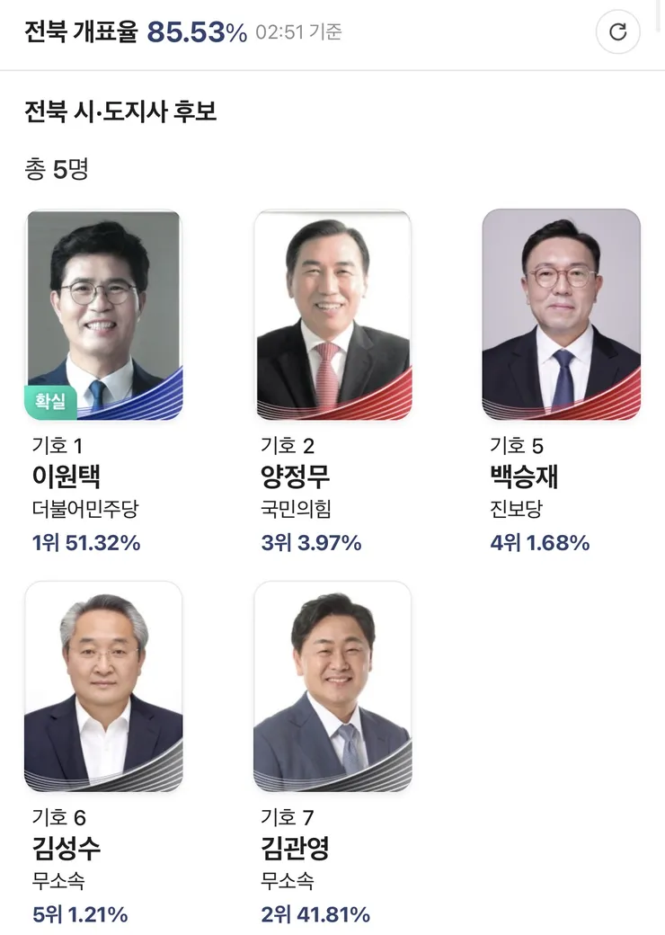 정청래 당대표 연임이요?ㅋㅋㅋ2