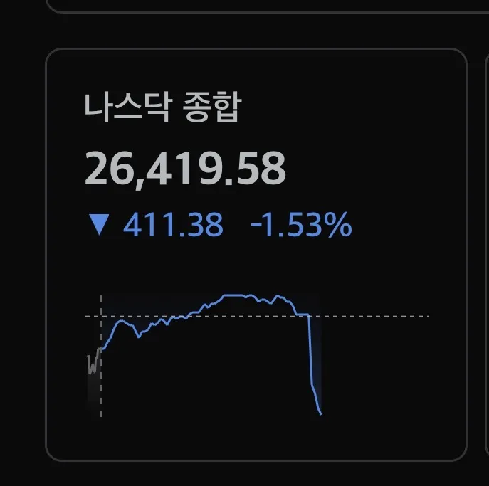 나스닥 점프!1