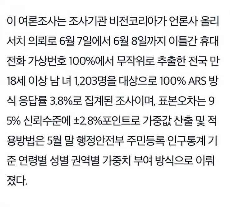 정청래 지지율 벌써부터 빠집니다2