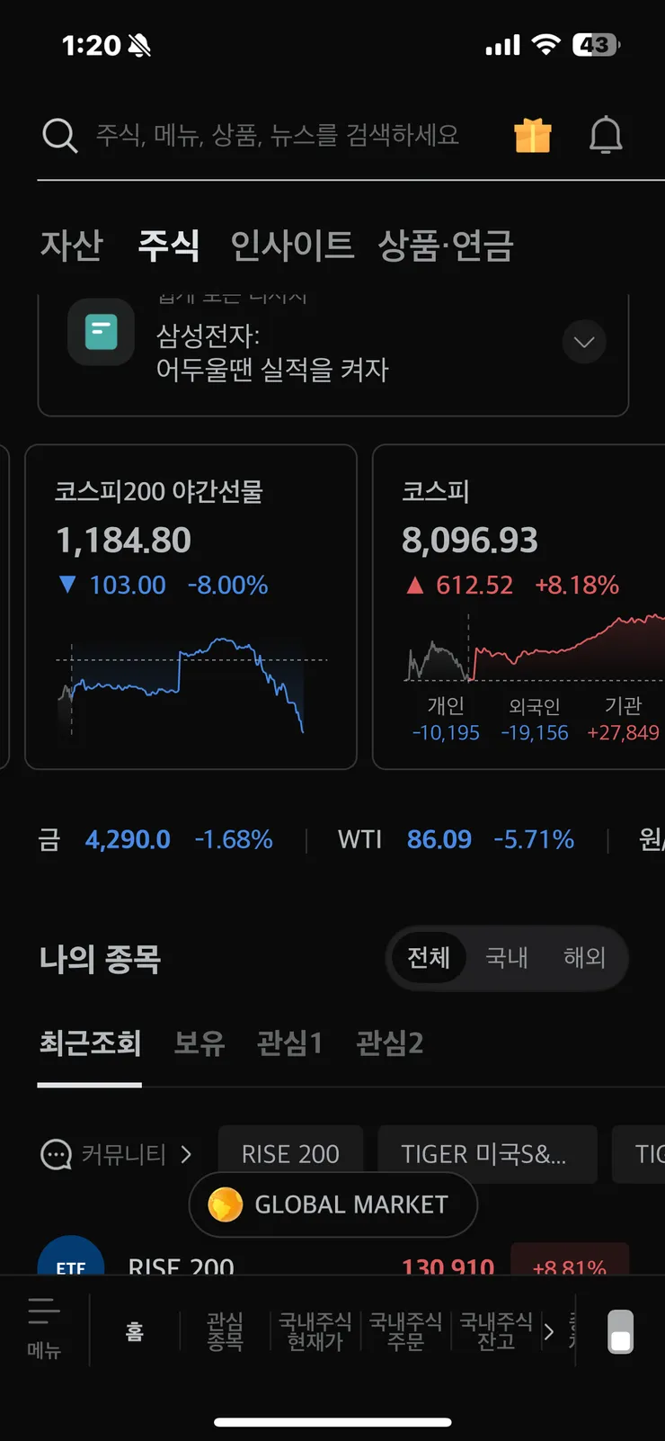 아 코스피 야간 선물 하한가 떳네요1