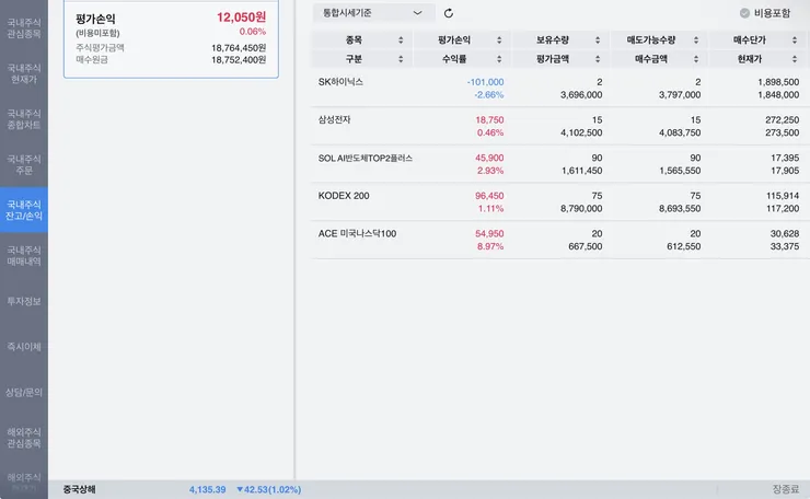 코스피 소액 투자중인데요2