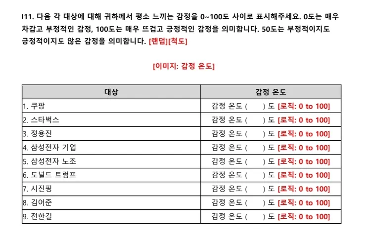 아래 김어준관련 시사인 설문조사 웃기네요1