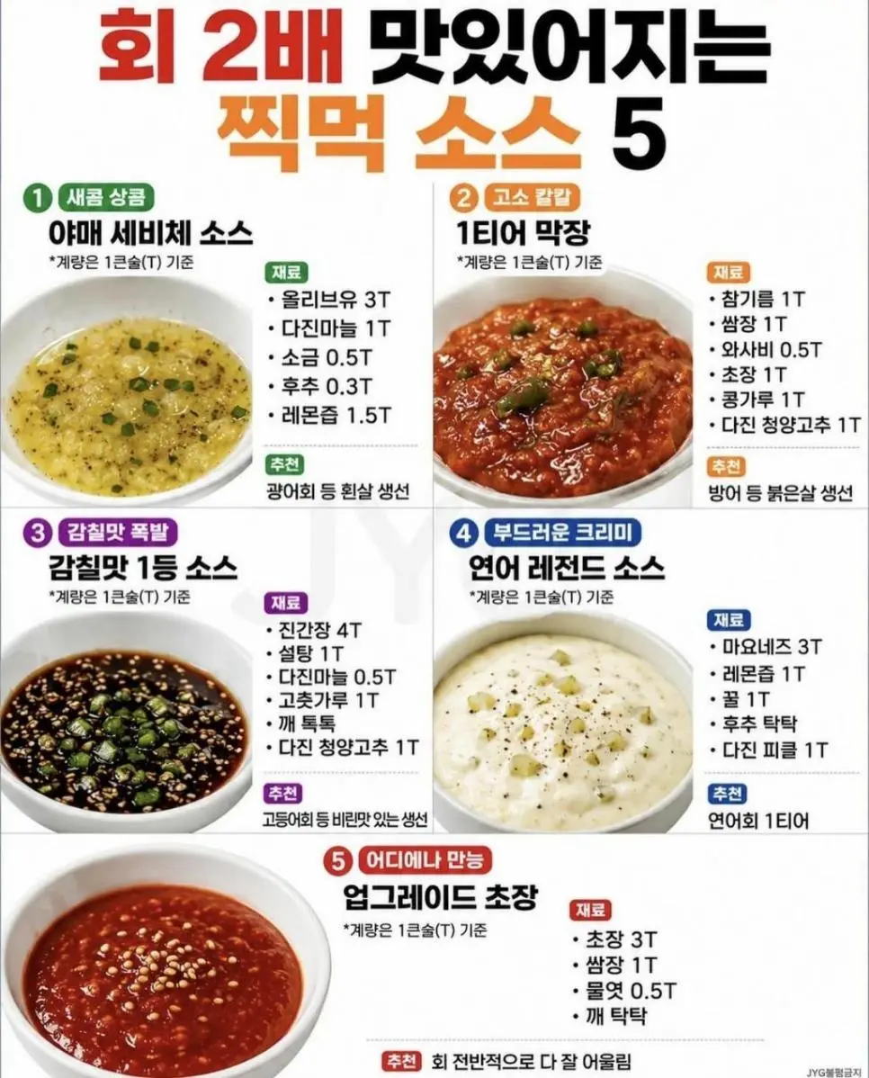 회가 맛있어지는 소스 (글쎄요..전 그냥 고추냉이 간장..1