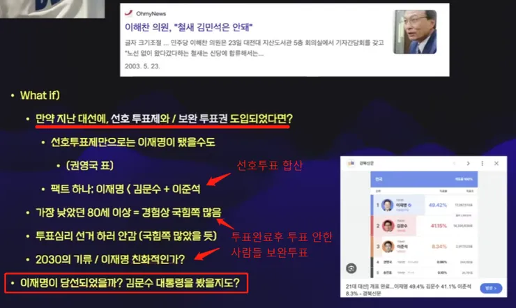김문수 대통령 당선 ? 아찔한 상황.. 자칭 친명그룹, 보안투표제 하자고 주장.2